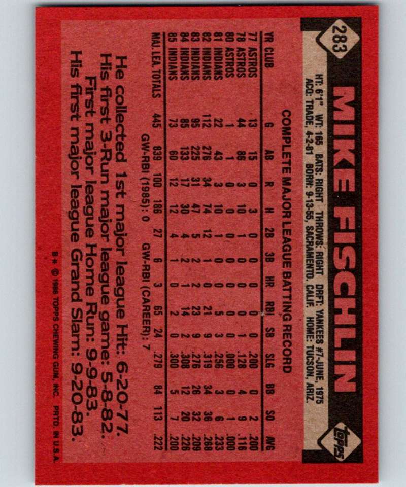1986 Topps #283 Mike Fischlin Indians MLB Baseball Image 2