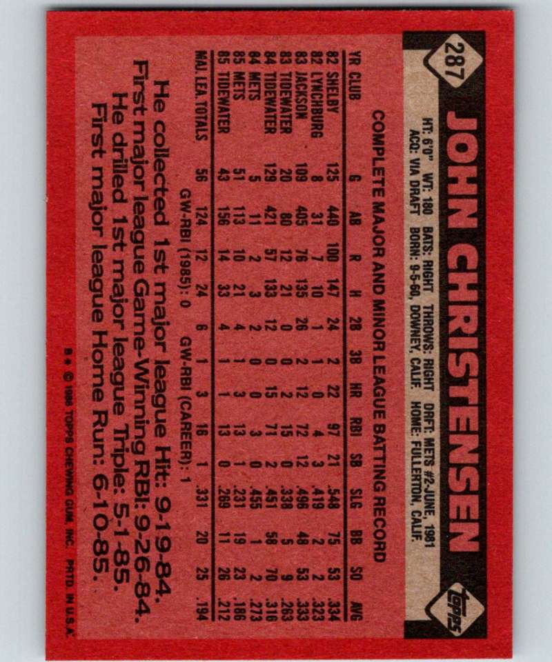 1986 Topps #287 John Christensen RC Rookie Mets MLB Baseball Image 2