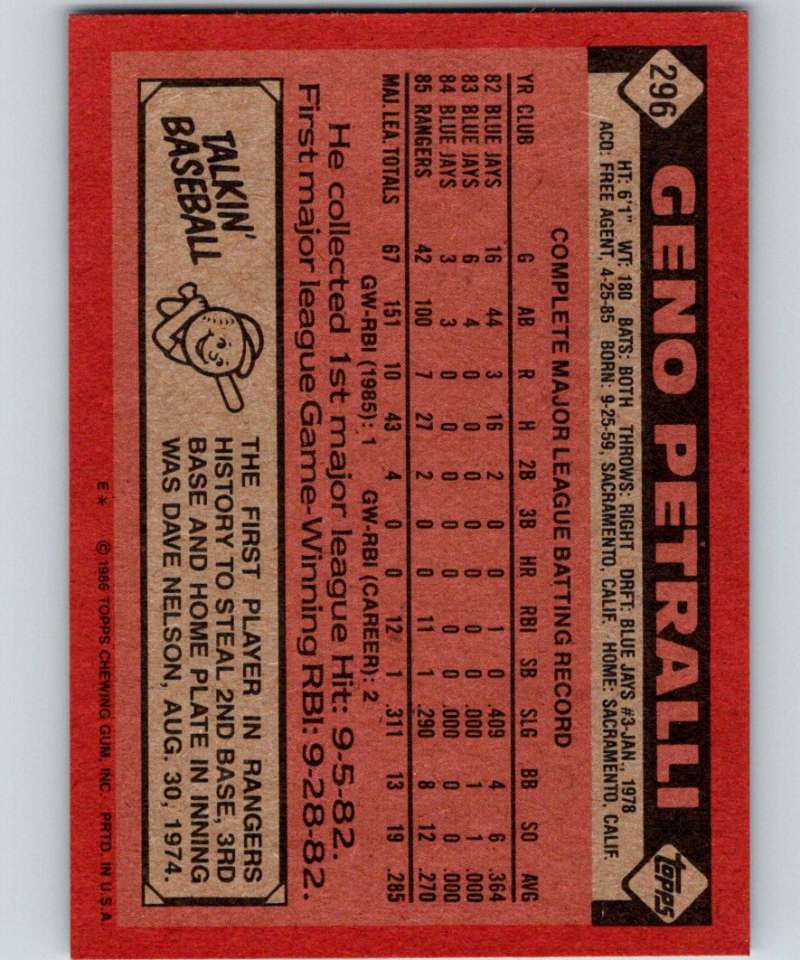 1986 Topps #296 Geno Petralli Rangers MLB Baseball Image 2