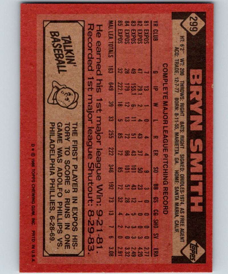 1986 Topps #299 Bryn Smith Expos MLB Baseball Image 2