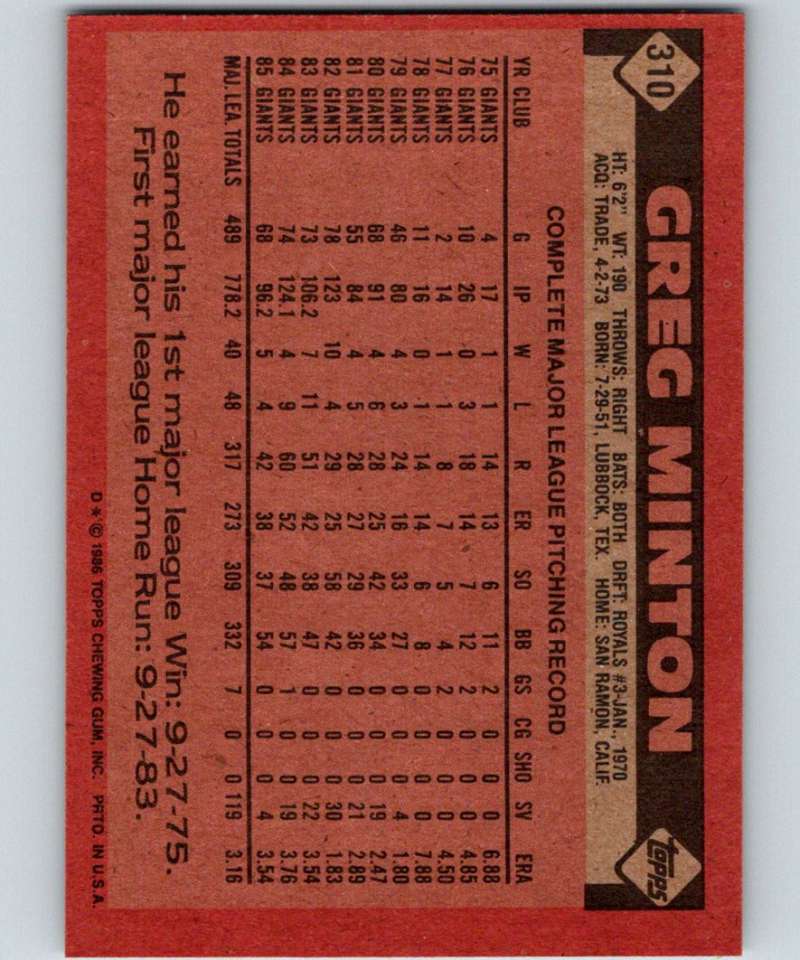 1986 Topps #310 Greg Minton Giants MLB Baseball Image 2