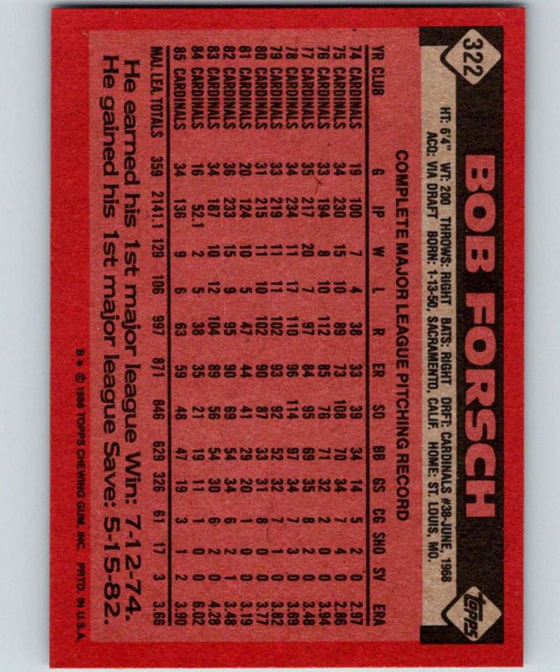 1986 Topps #322 Bob Forsch Cardinals MLB Baseball Image 2