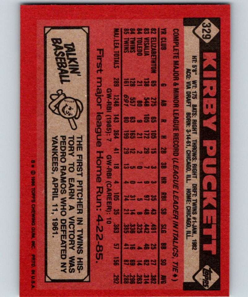 1986 Topps #329 Kirby Puckett Twins MLB Baseball