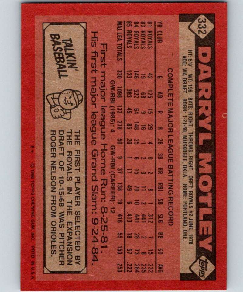 1986 Topps #332 Darryl Motley Royals MLB Baseball