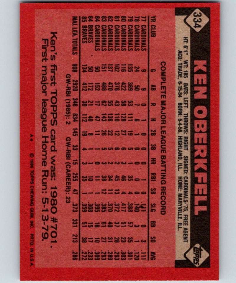 1986 Topps #334 Ken Oberkfell Braves MLB Baseball Image 2