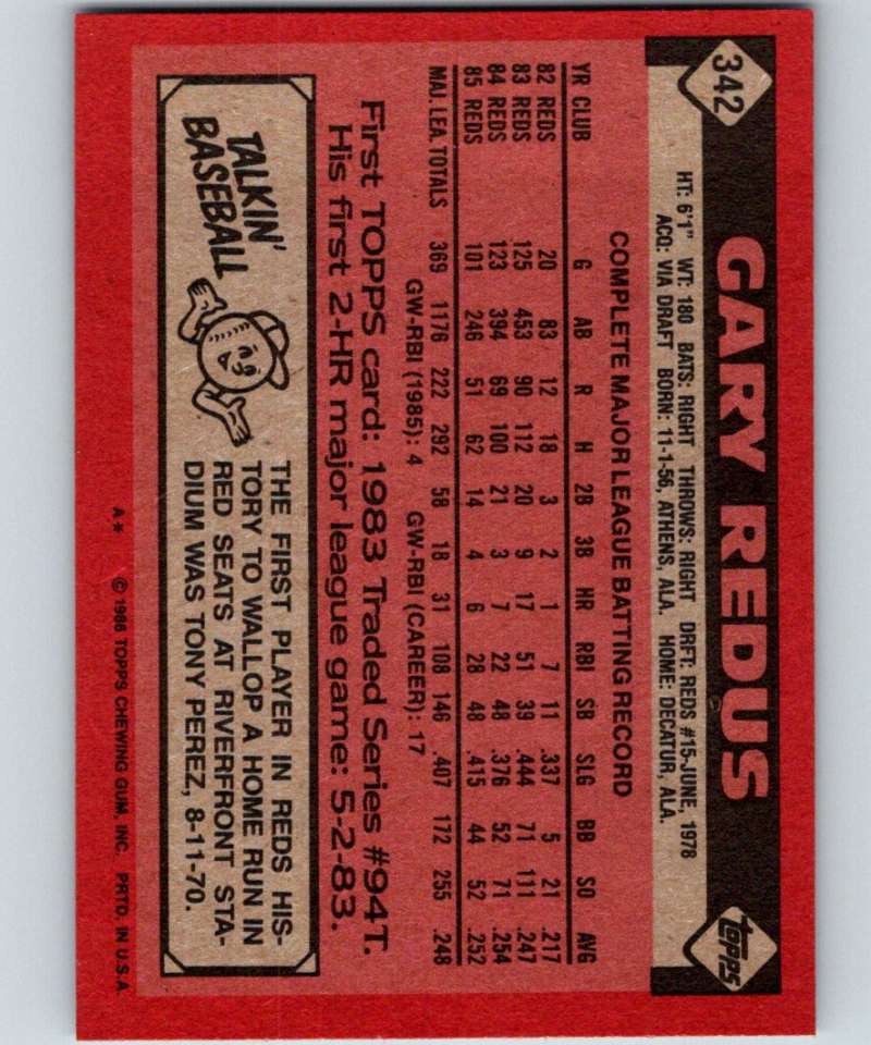 1986 Topps #342 Gary Redus Reds MLB Baseball Image 2