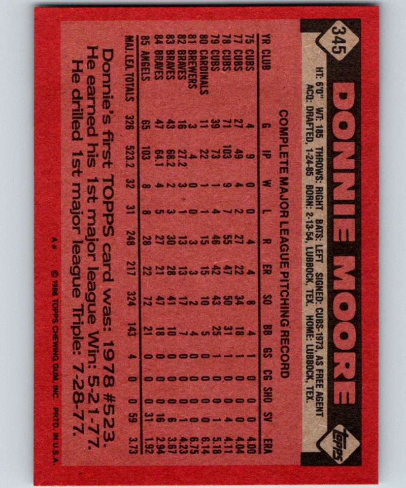 1986 Topps #345 Donnie Moore Angels MLB Baseball Image 2