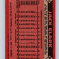 1986 Topps #350 Jack Clark Cardinals MLB Baseball Image 2