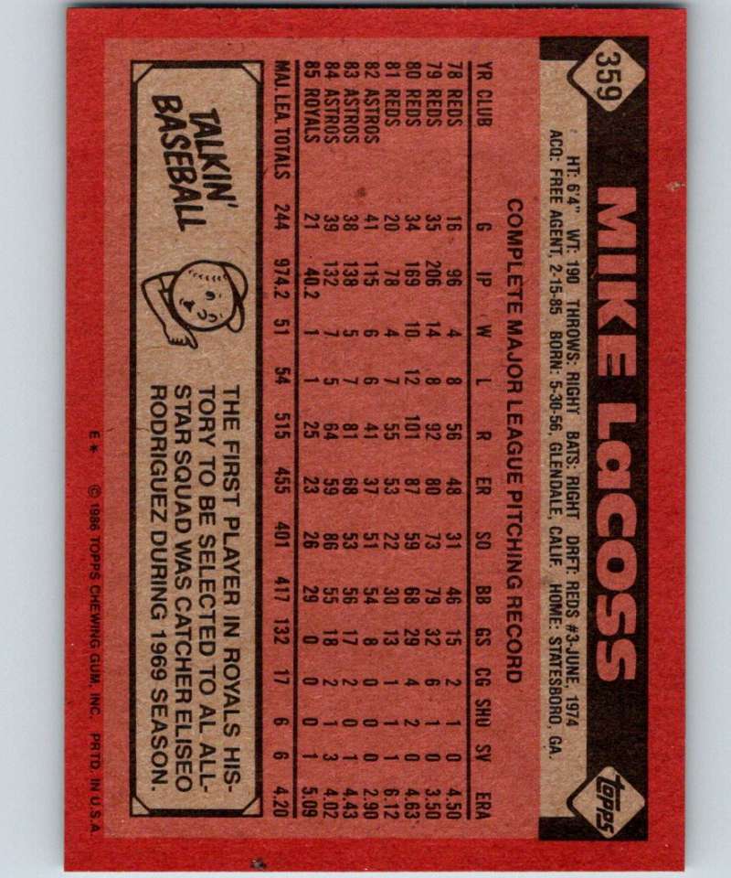 1986 Topps #359 Mike LaCoss Royals MLB Baseball