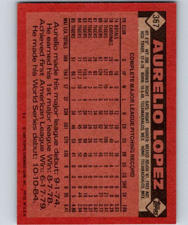 1986 Topps #367 Aurelio Lopez Tigers MLB Baseball Image 2