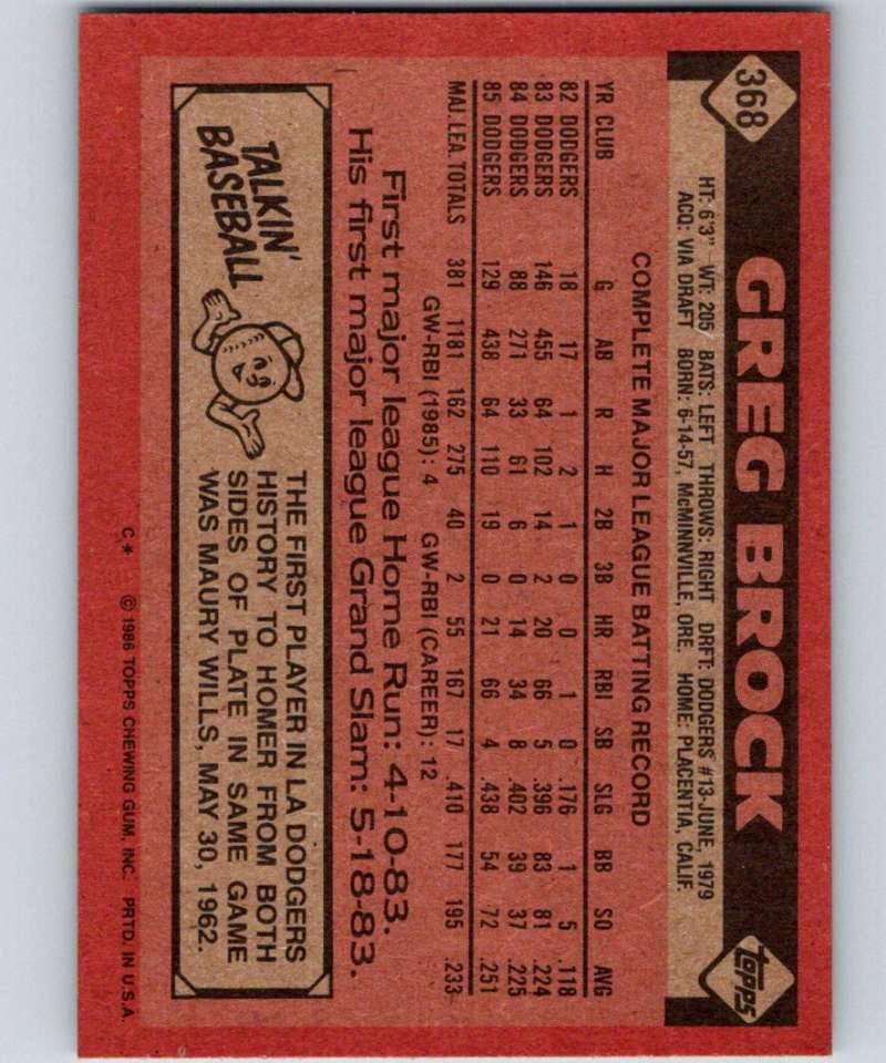 1986 Topps #368 Greg Brock Dodgers MLB Baseball Image 2