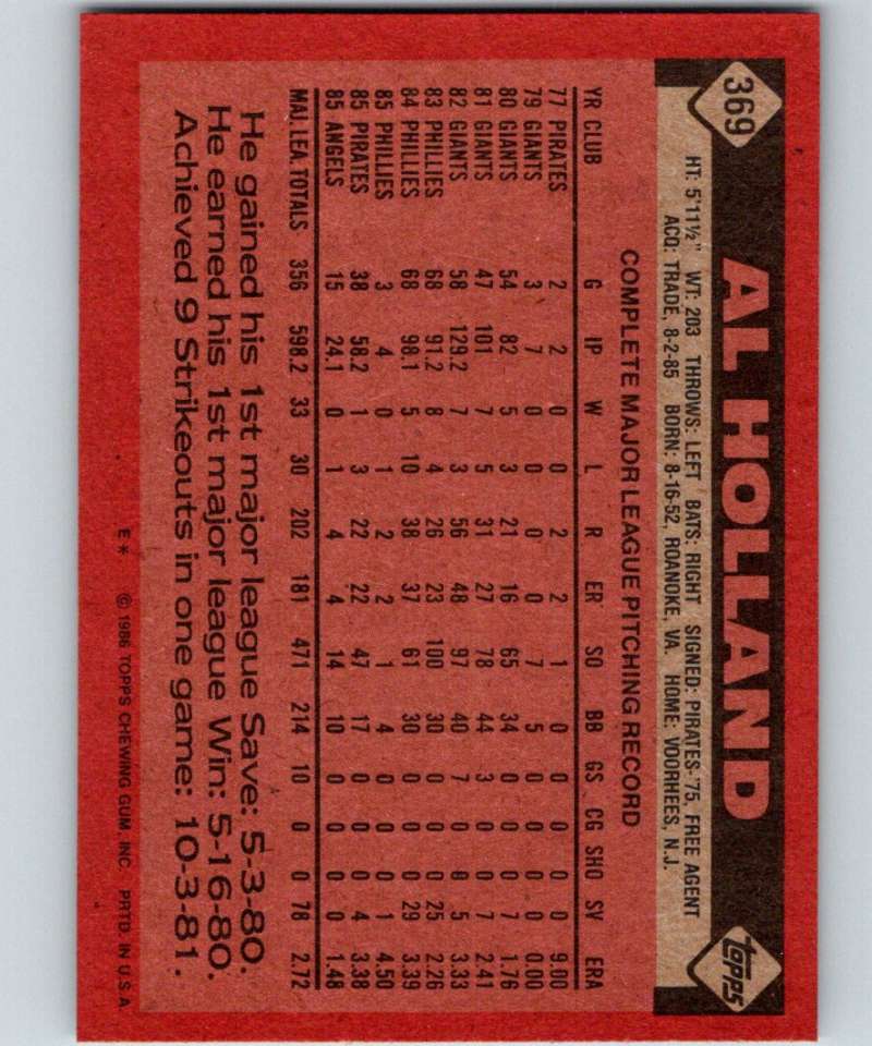 1986 Topps #369 Al Holland Angels MLB Baseball