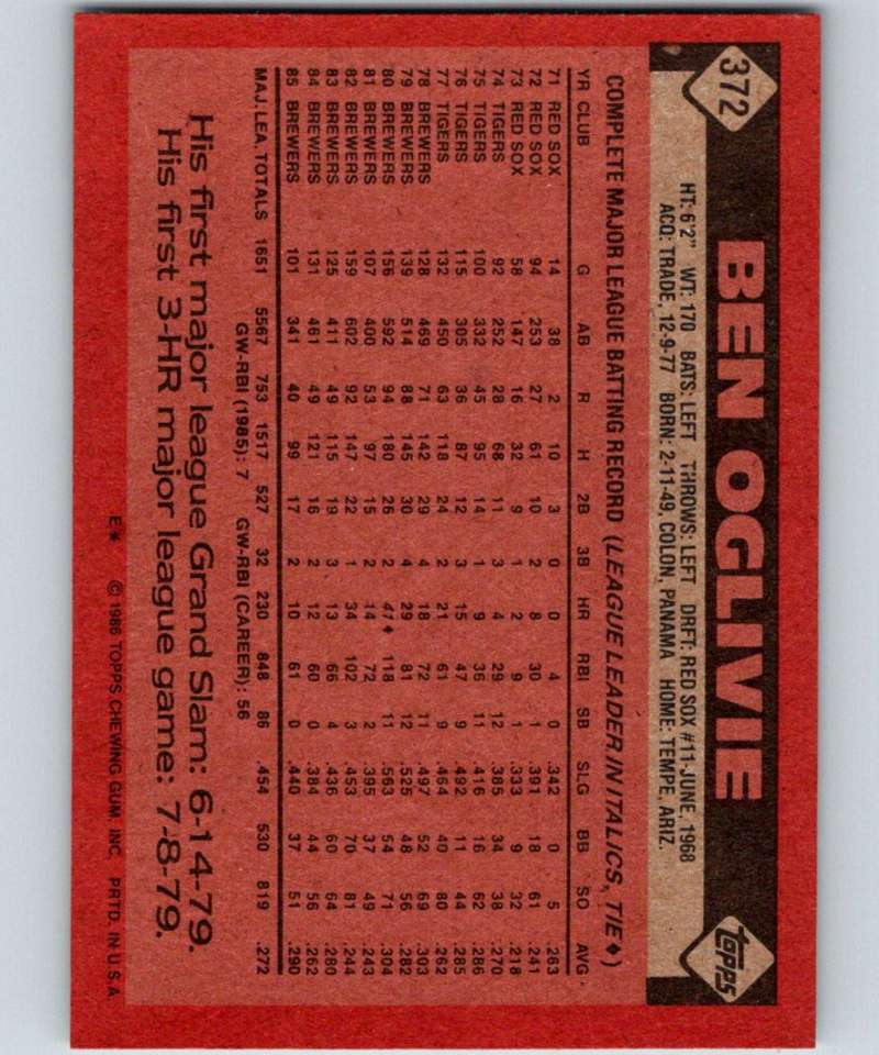 1986 Topps #372 Ben Oglivie Brewers MLB Baseball Image 2