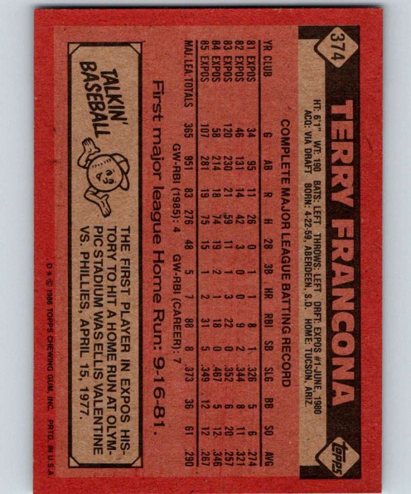 1986 Topps #374 Terry Francona Expos MLB Baseball Image 2