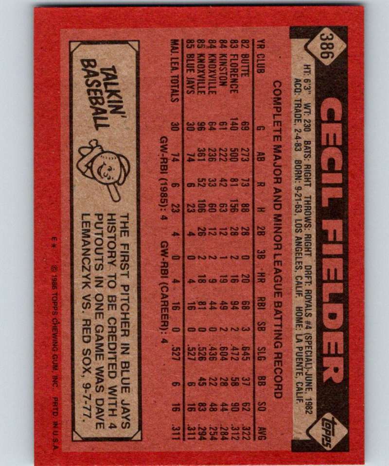 1986 Topps #386 Cecil Fielder RC Rookie Blue Jays MLB Baseball