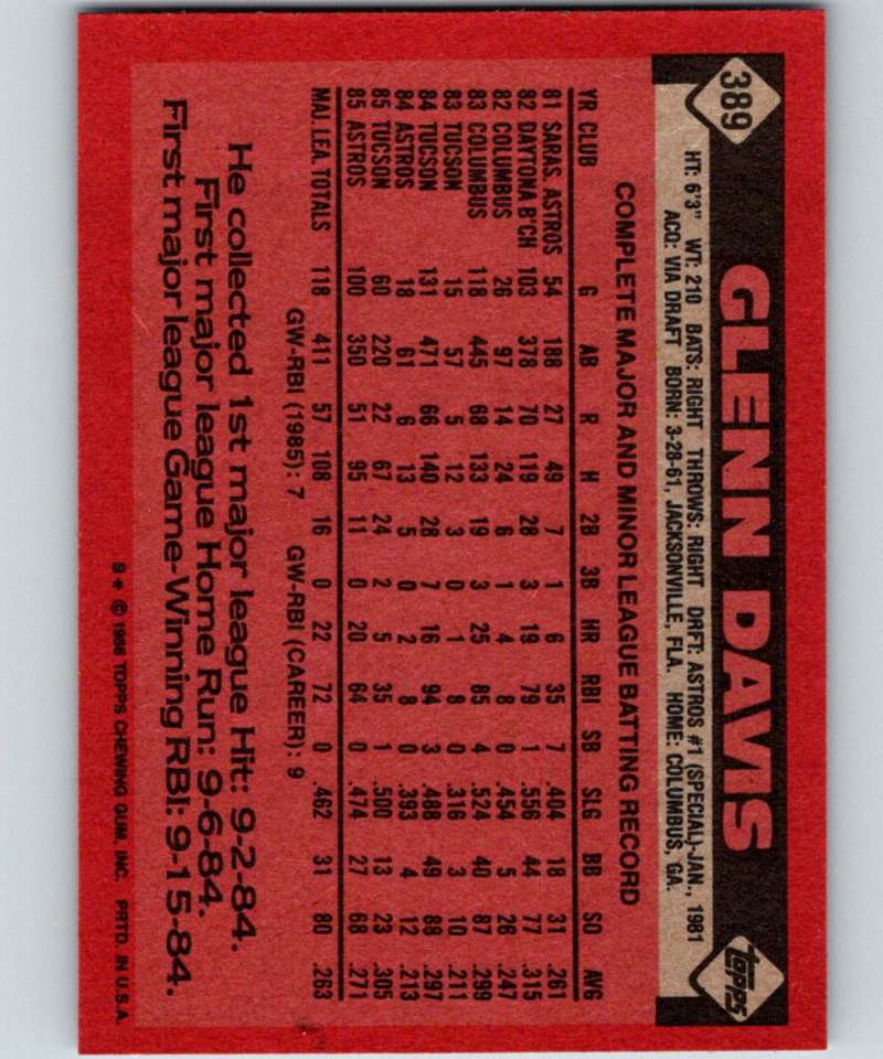 1986 Topps #389 Glenn Davis Astros MLB Baseball Image 2