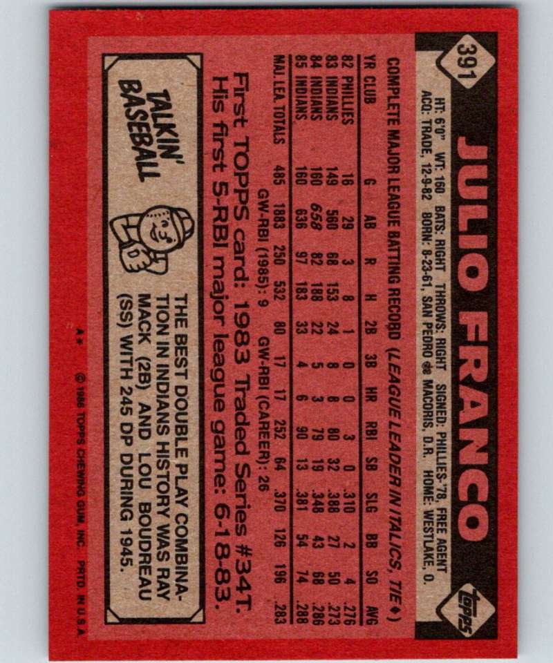 1986 Topps #391 Julio Franco Indians MLB Baseball Image 2