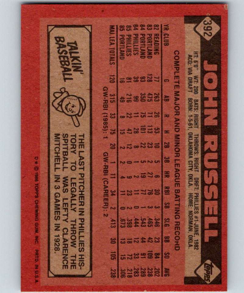 1986 Topps #392 John Russell Phillies MLB Baseball