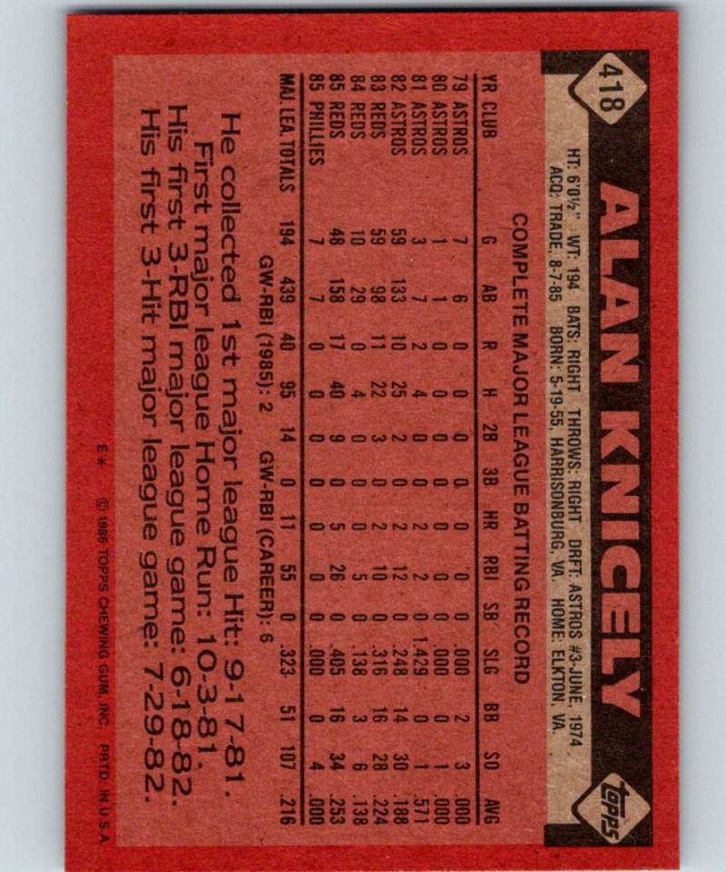 1986 Topps #418 Alan Knicely Phillies MLB Baseball Image 2