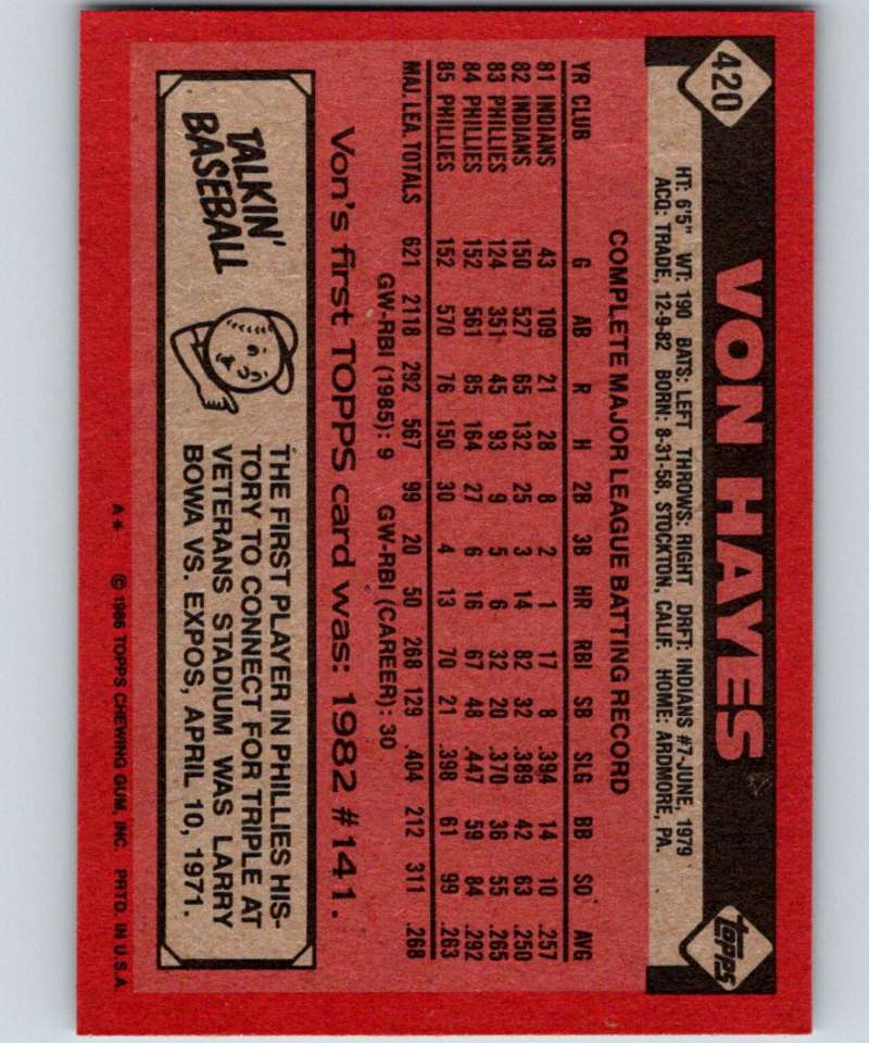 1986 Topps #420 Von Hayes Phillies MLB Baseball Image 2