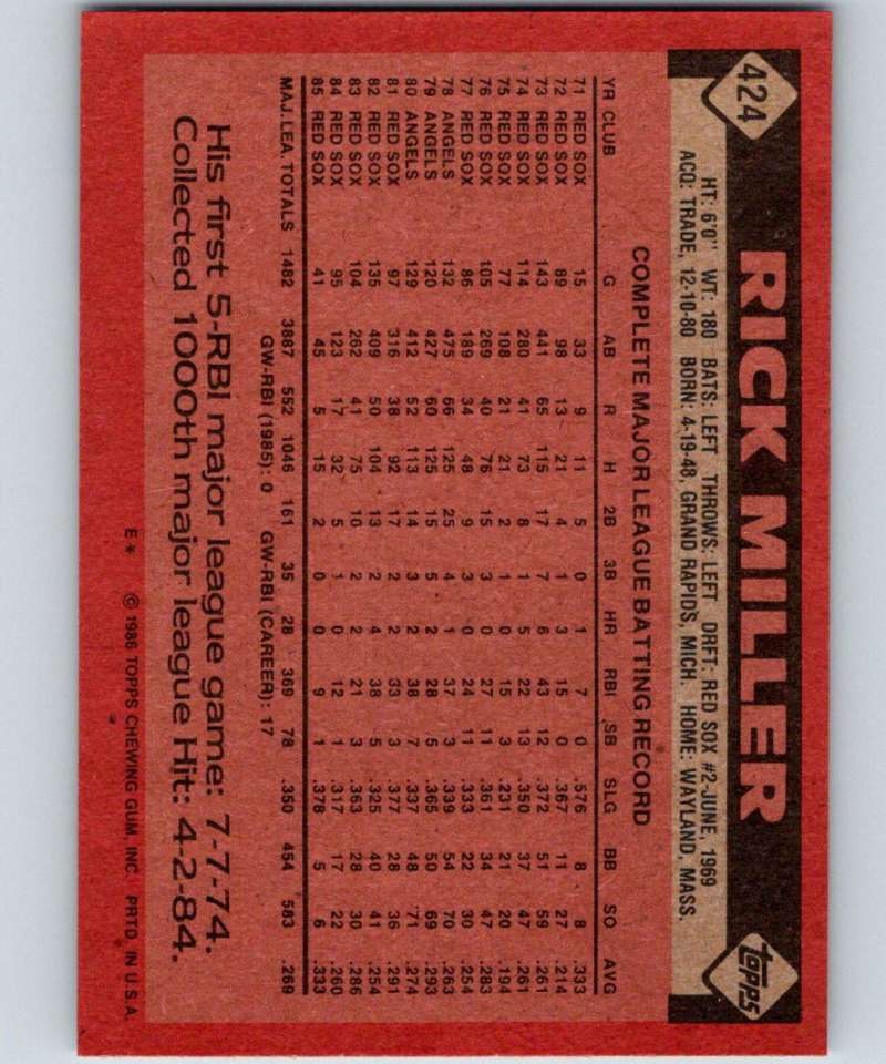 1986 Topps #424 Rick Miller Red Sox MLB Baseball Image 2