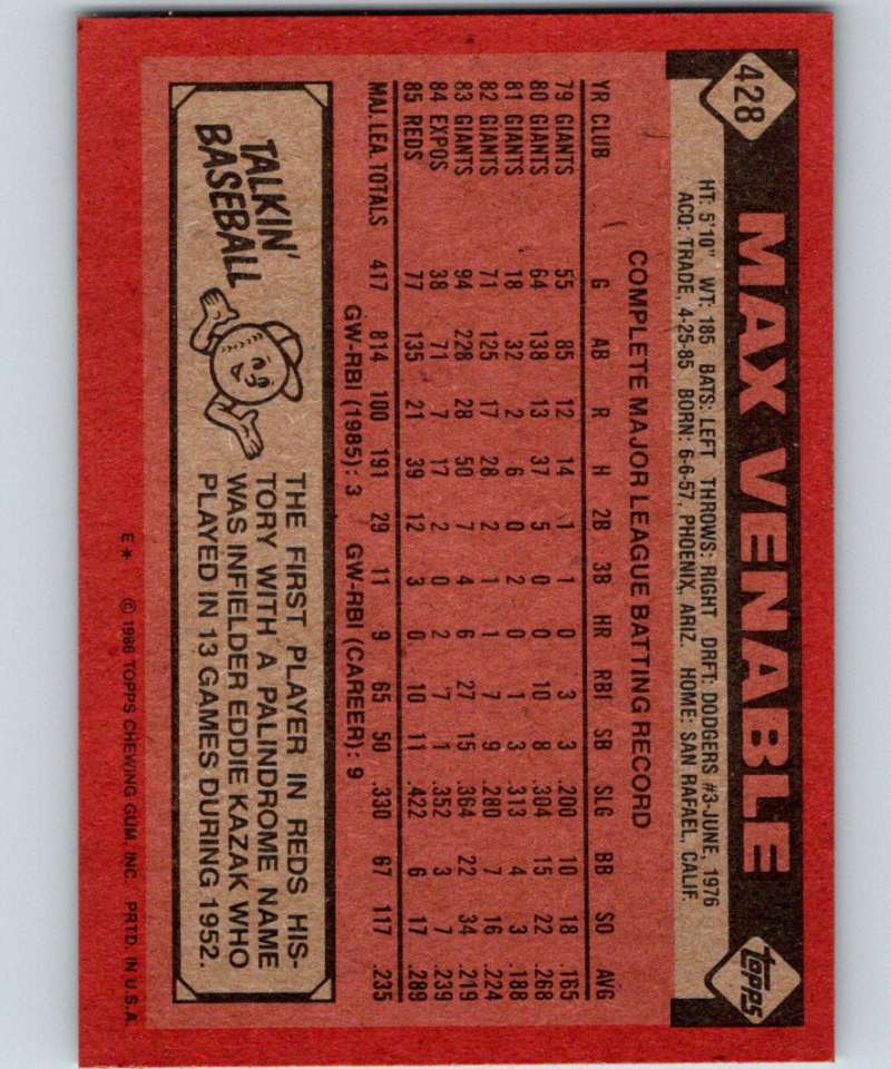 1986 Topps #428 Max Venable Reds MLB Baseball Image 2