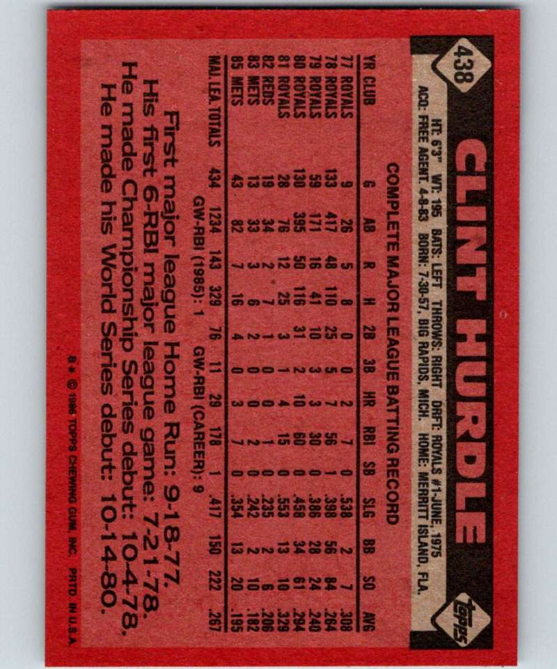 1986 Topps #438 Clint Hurdle Mets MLB Baseball Image 2