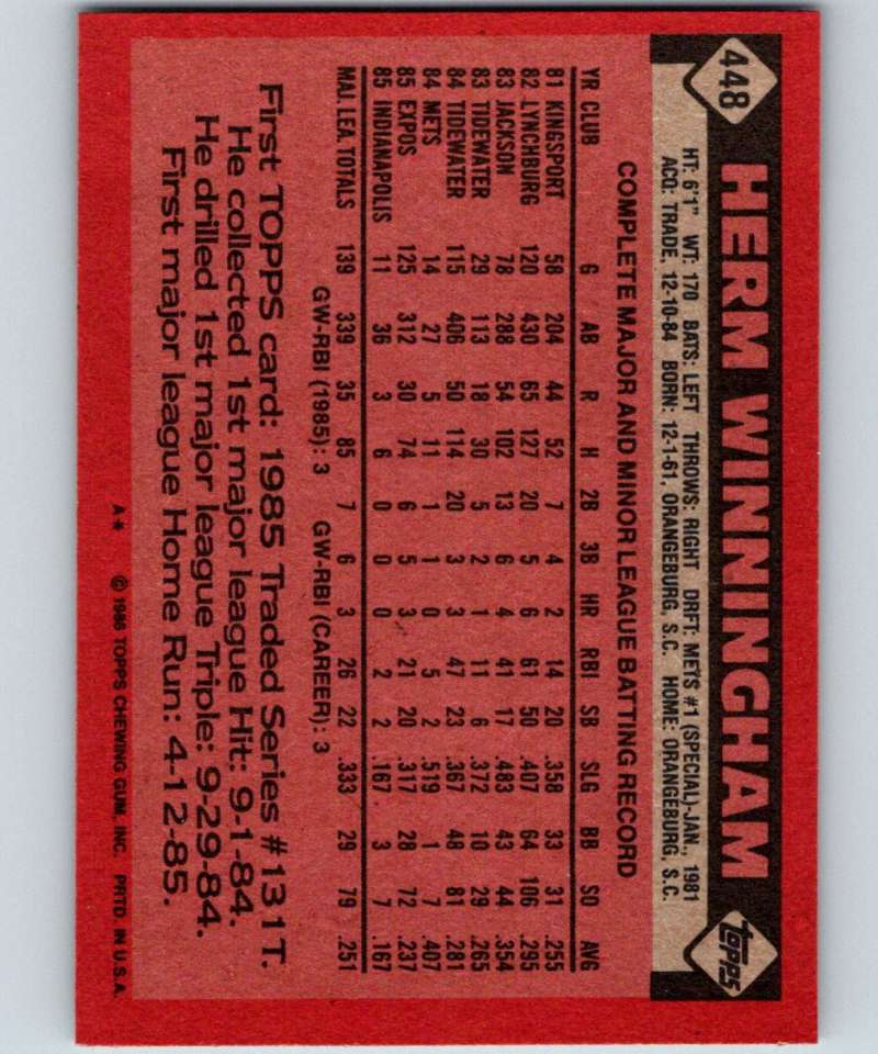 1986 Topps #448 Herm Winningham Expos MLB Baseball Image 2