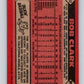 1986 Topps #452 Bobby Clark Brewers MLB Baseball Image 2