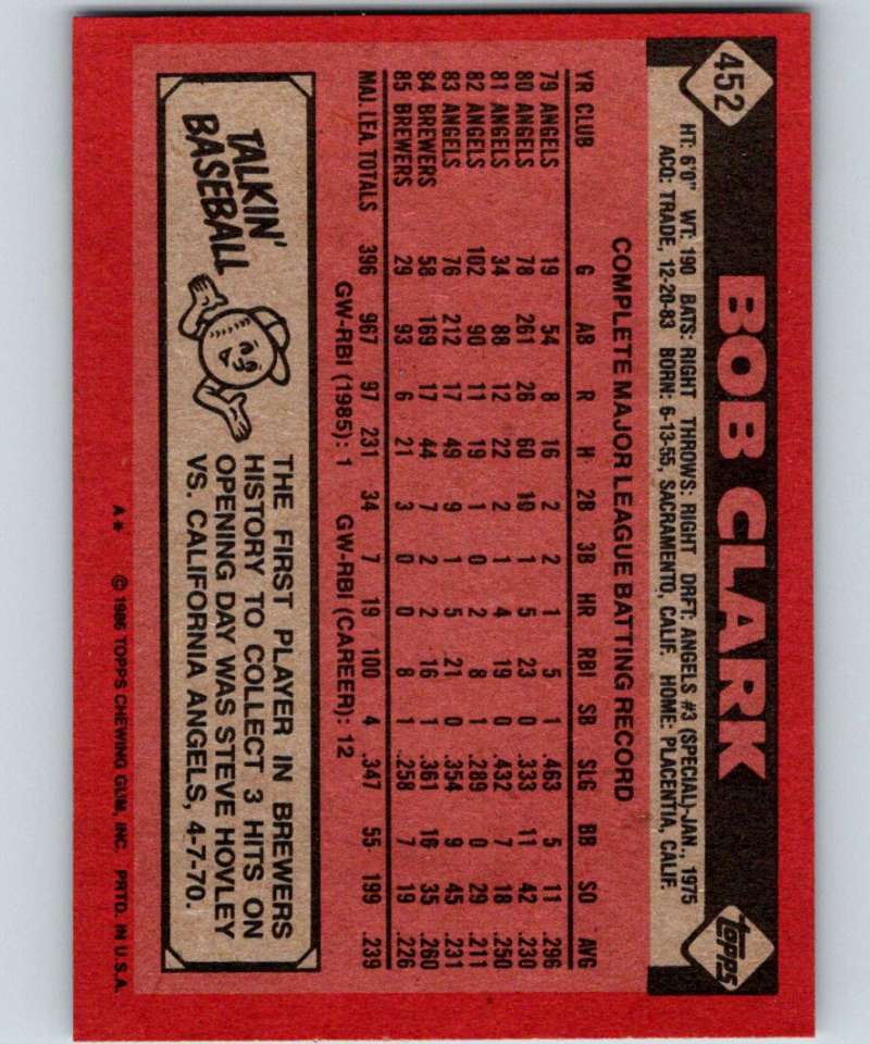 1986 Topps #452 Bobby Clark Brewers MLB Baseball Image 2