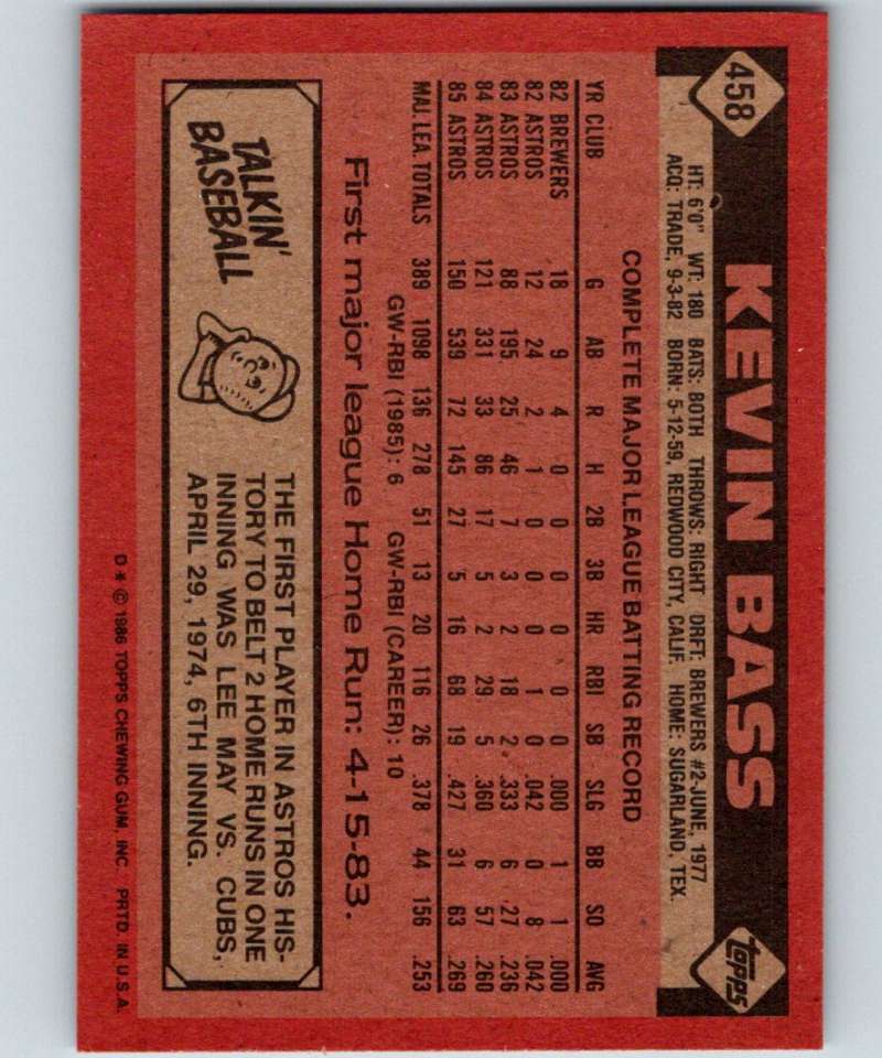 1986 Topps #458 Kevin Bass Astros MLB Baseball Image 2