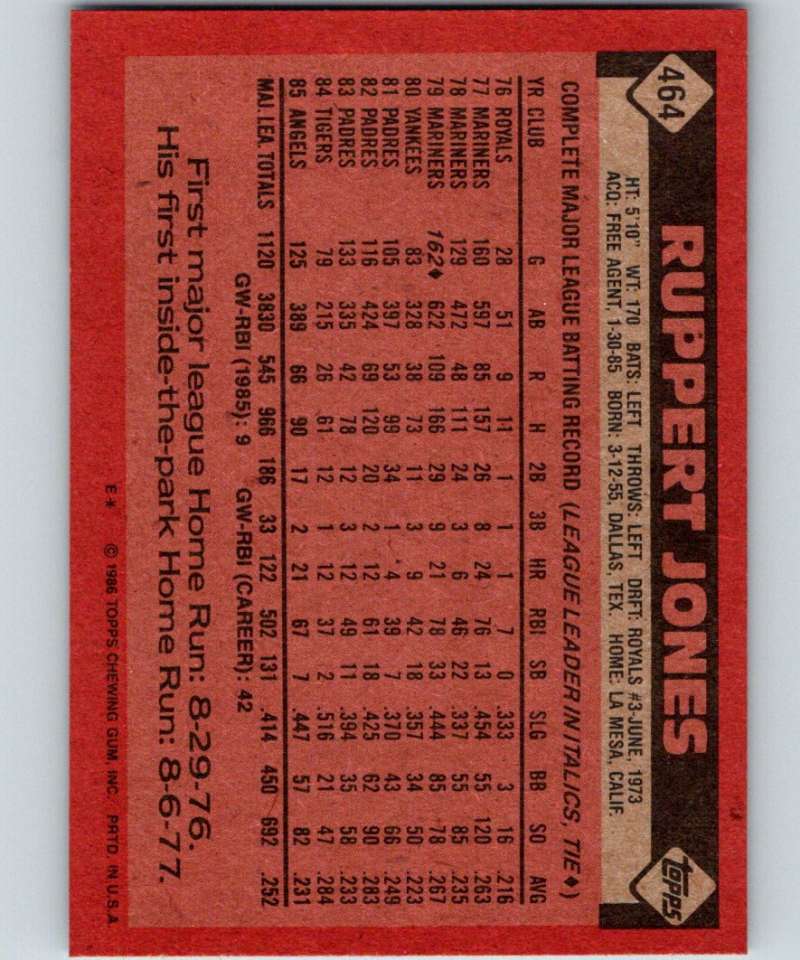 1986 Topps #464 Ruppert Jones Angels MLB Baseball Image 2