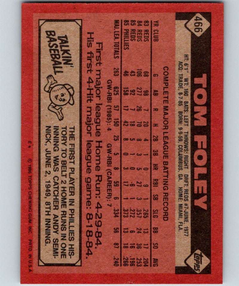 1986 Topps #466 Tom Foley Phillies MLB Baseball Image 2