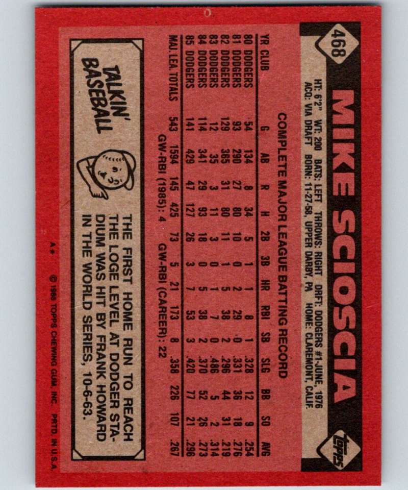 1986 Topps #468 Mike Scioscia Dodgers MLB Baseball Image 2