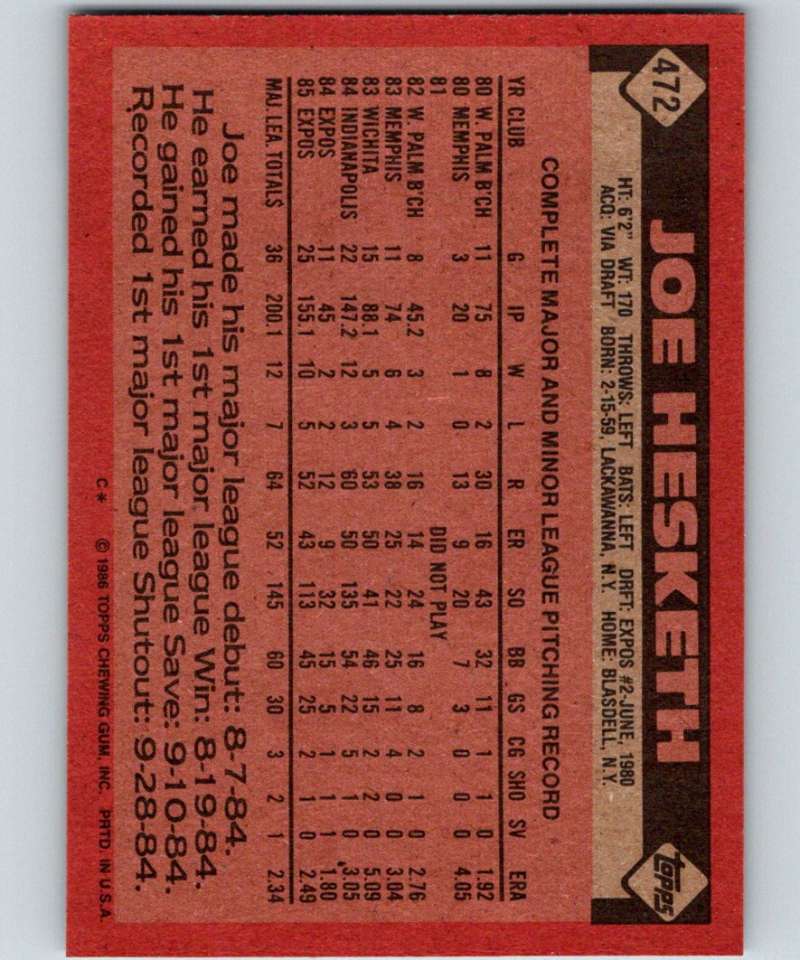 1986 Topps #472 Joe Hesketh Expos MLB Baseball