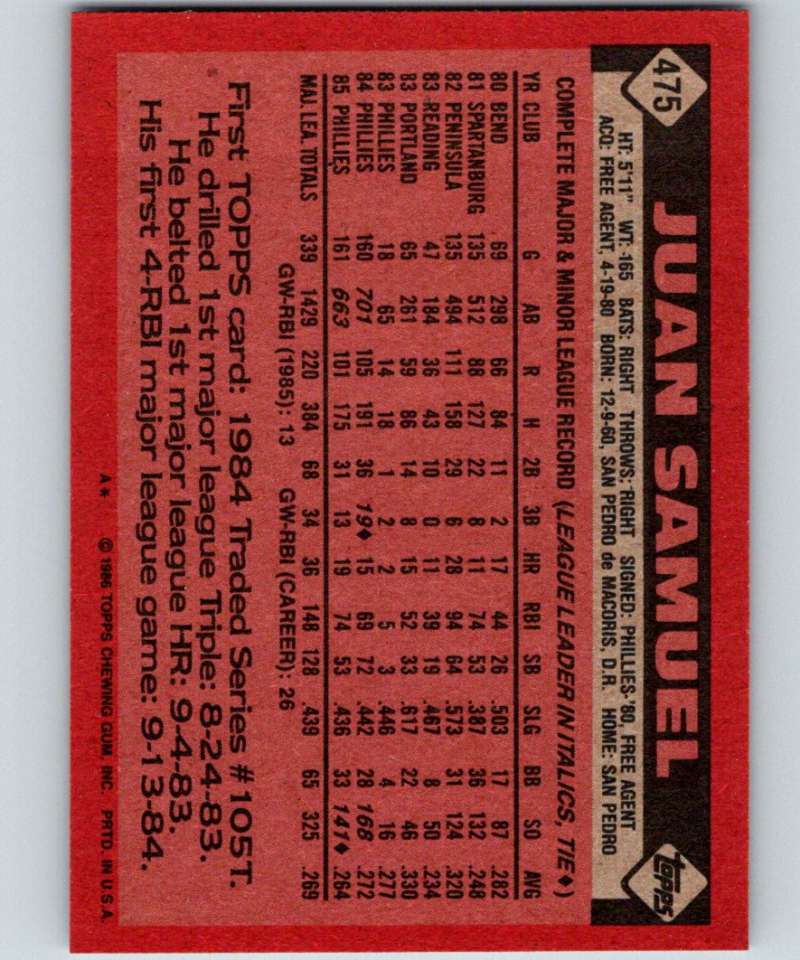 1986 Topps #475 Juan Samuel Phillies MLB Baseball Image 2