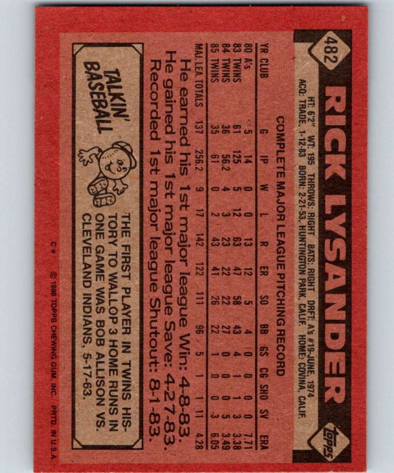 1986 Topps #482 Rick Lysander Twins MLB Baseball Image 2