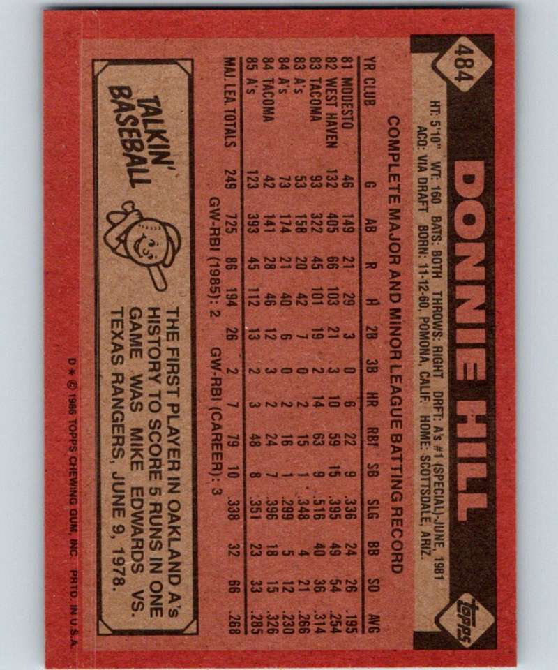 1986 Topps #484 Donnie Hill Athletics MLB Baseball Image 2