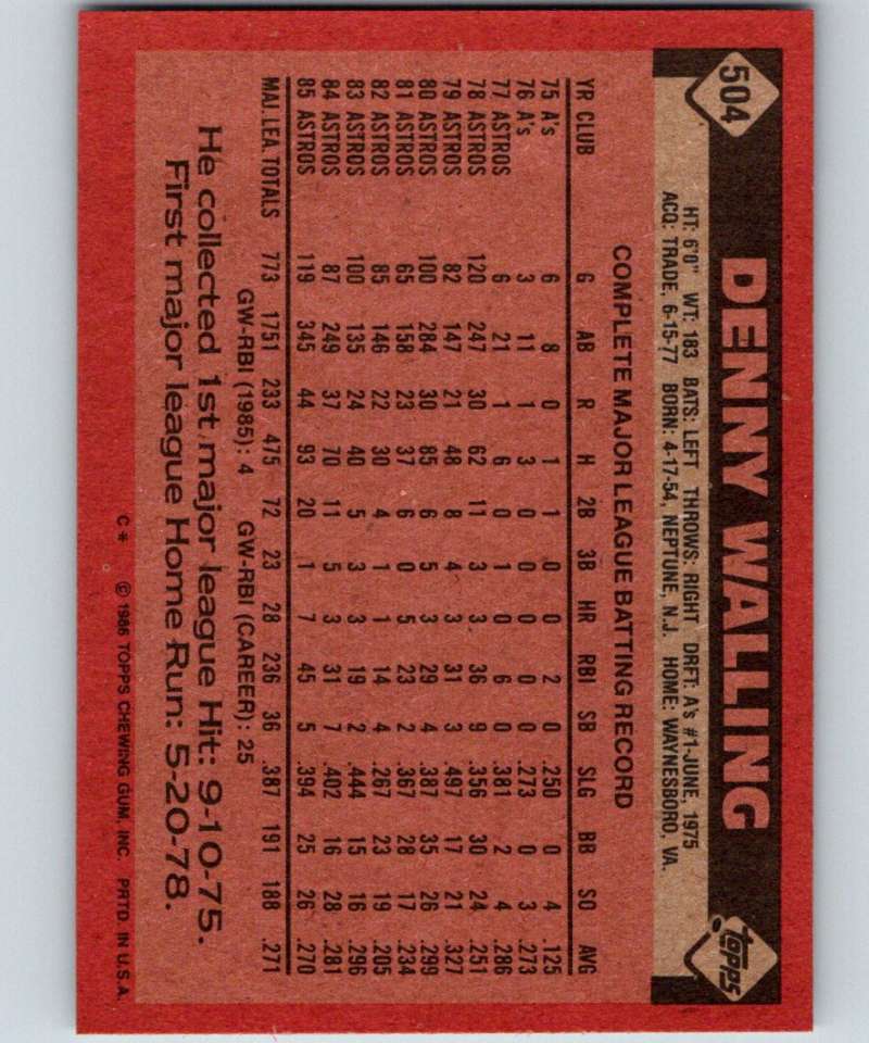 1986 Topps #504 Denny Walling Astros MLB Baseball Image 2