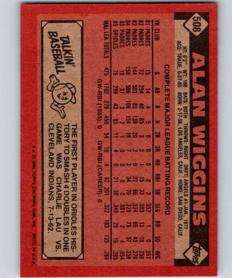 1986 Topps #508 Alan Wiggins Orioles MLB Baseball