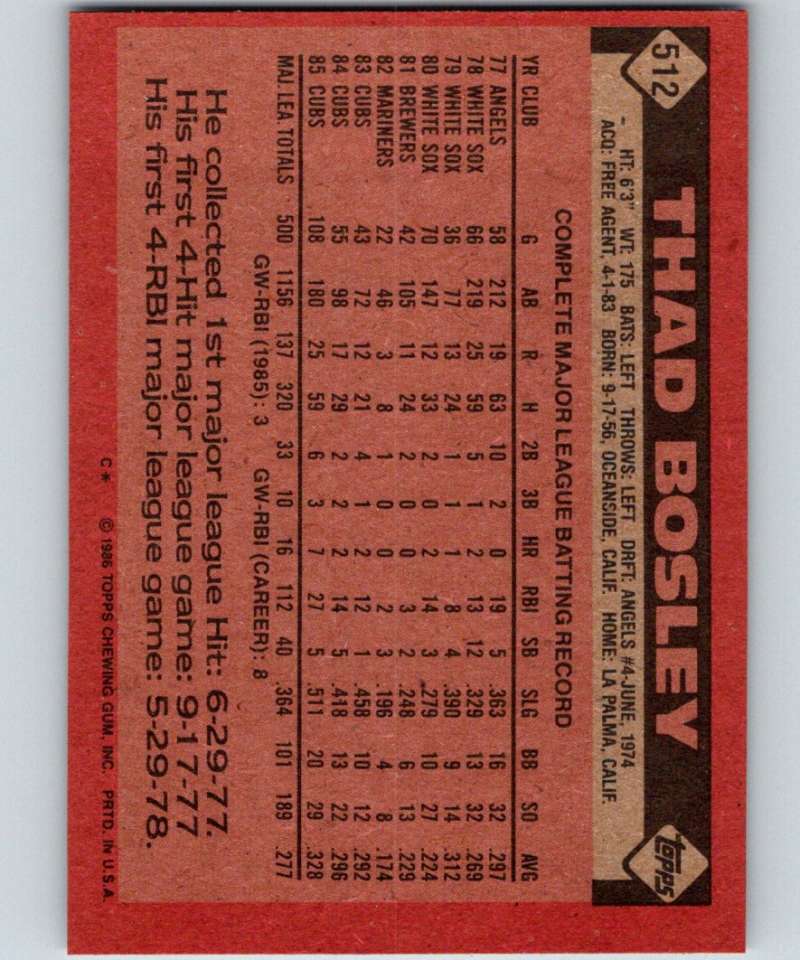 1986 Topps #512 Thad Bosley Cubs MLB Baseball Image 2