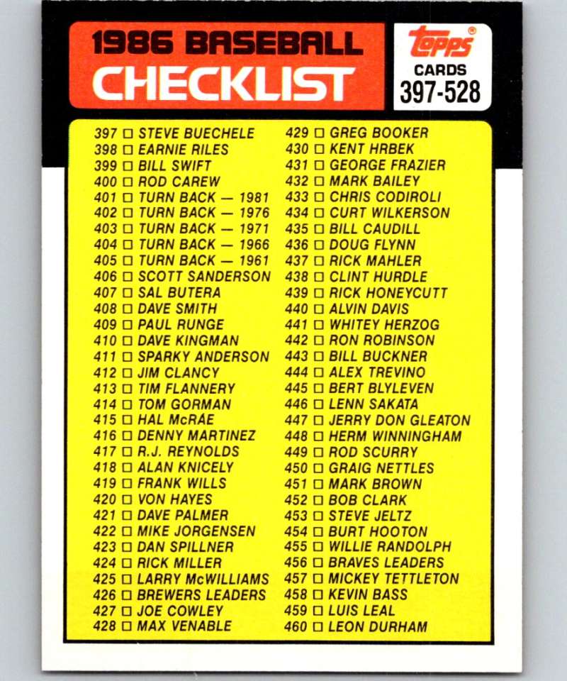 1986 Topps #527 Checklist 397-528 MLB Baseball Image 1