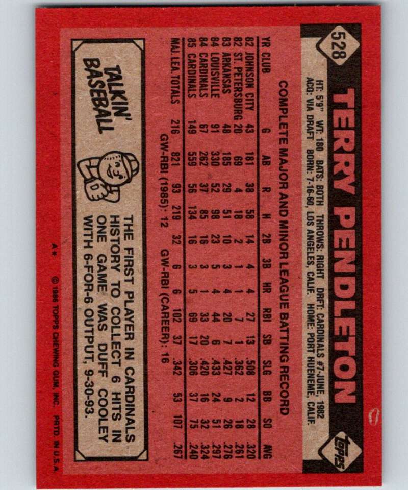 1986 Topps #528 Terry Pendleton Cardinals MLB Baseball Image 2