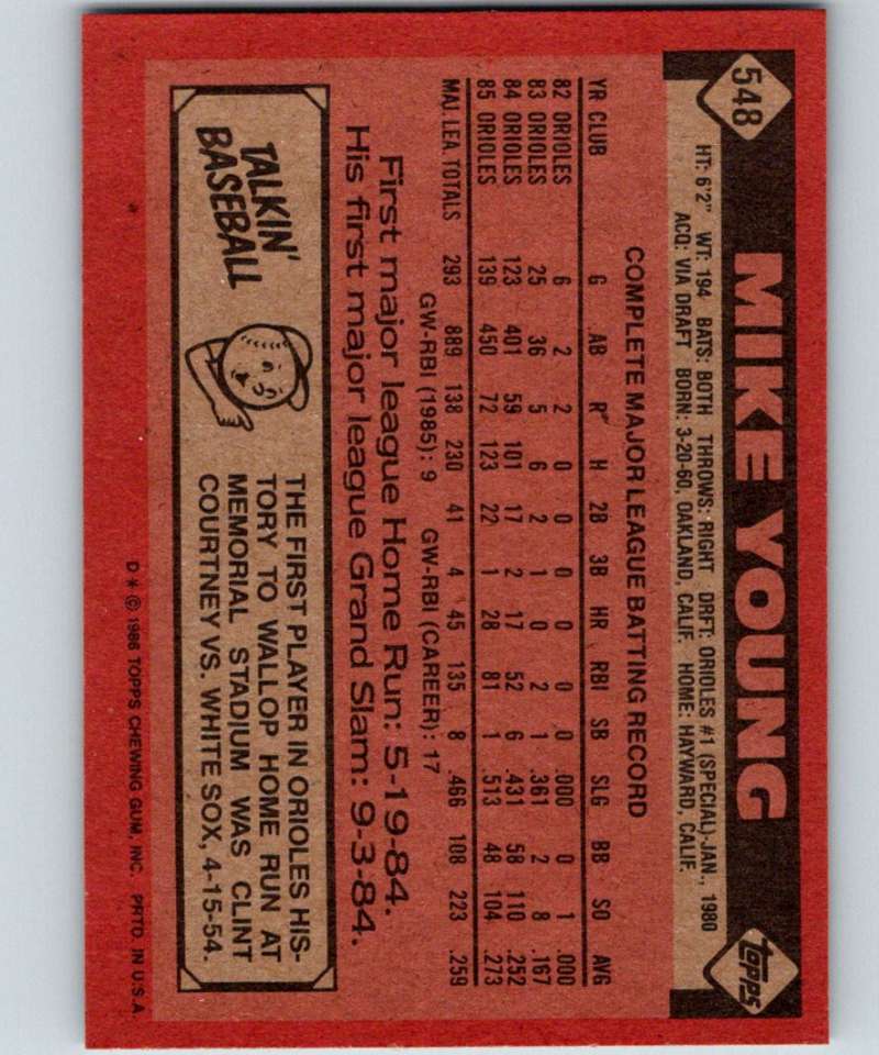 1986 Topps #548 Mike Young Orioles MLB Baseball Image 2