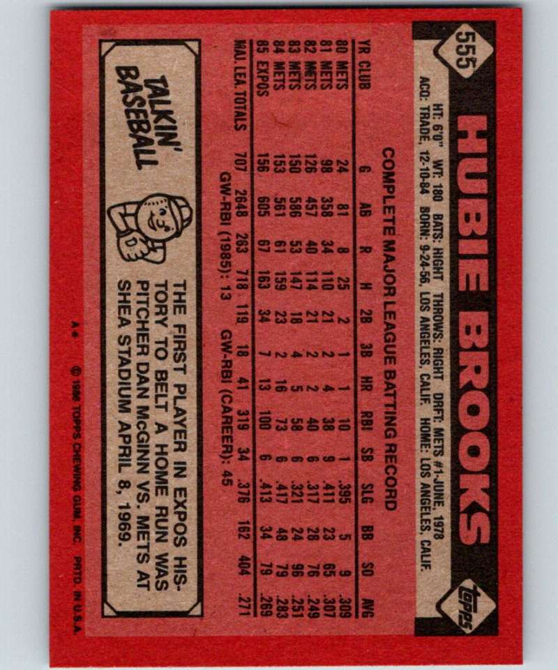 1986 Topps #555 Hubie Brooks Expos MLB Baseball Image 2