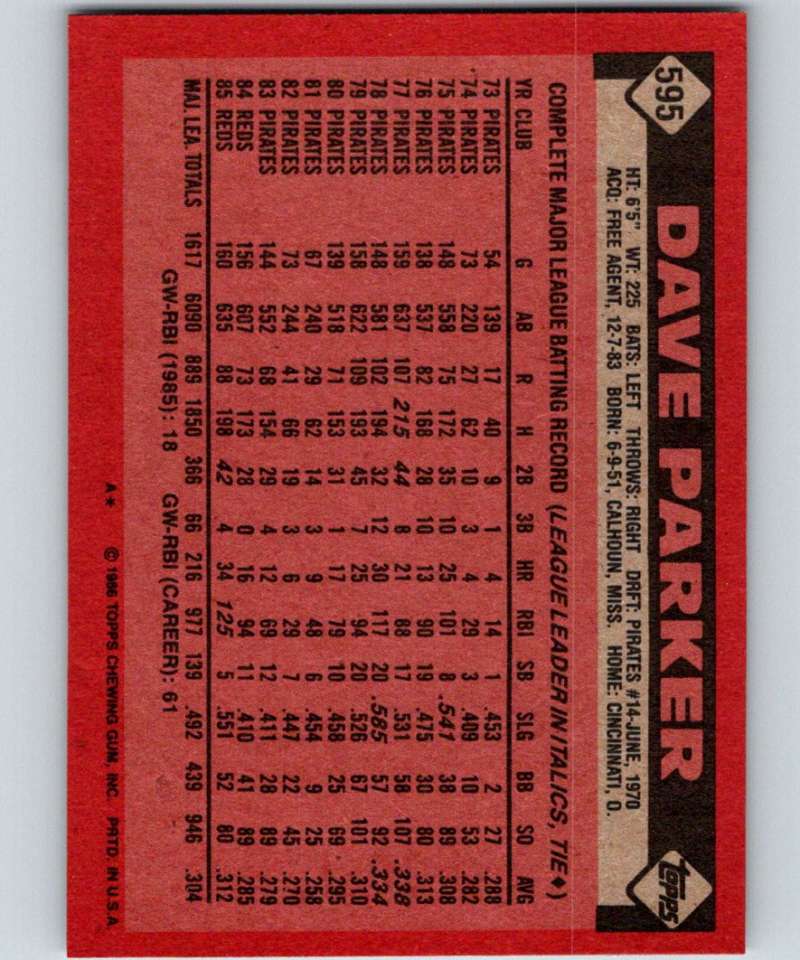 1986 Topps #595 Dave Parker Reds MLB Baseball Image 2