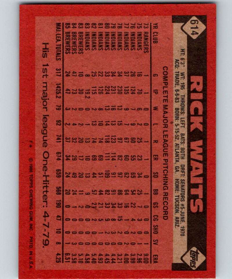 1986 Topps #614 Rick Waits Brewers MLB Baseball