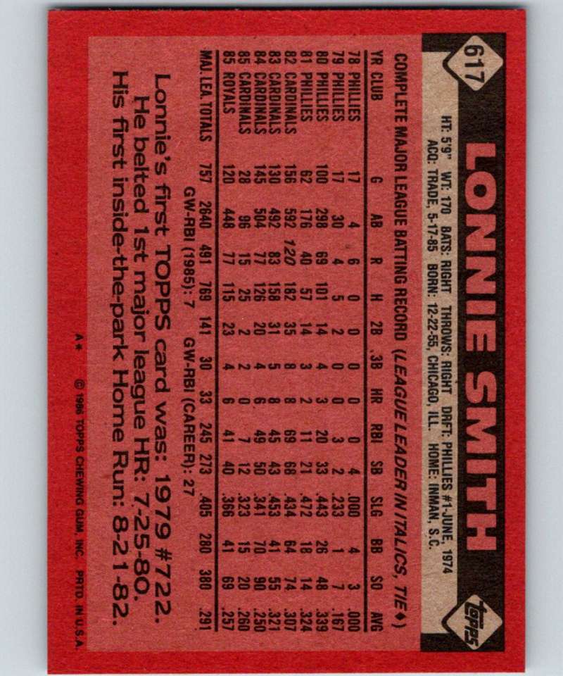 1986 Topps #617 Lonnie Smith Royals MLB Baseball Image 2