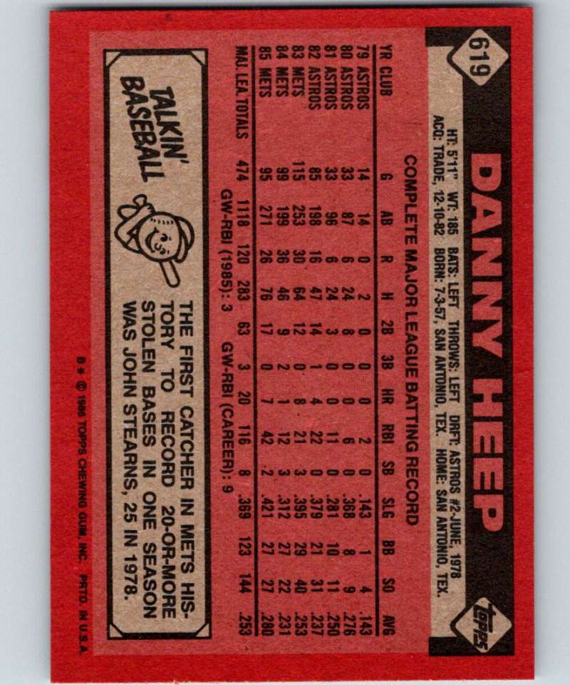 1986 Topps #619 Danny Heep Mets MLB Baseball Image 2