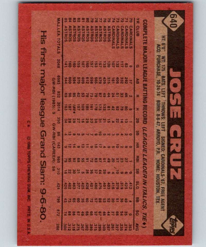 1986 Topps #640 Jose Cruz Astros MLB Baseball Image 2